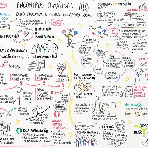 20210505_gr_cmvfx_educacao_min