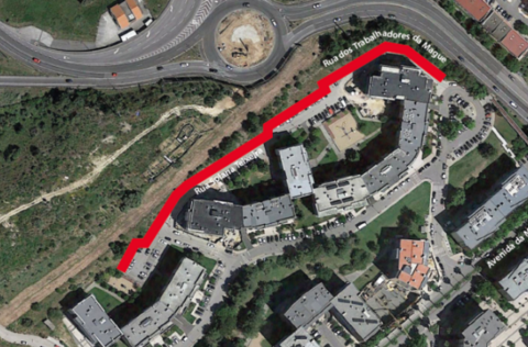 esquema_da_intervencao