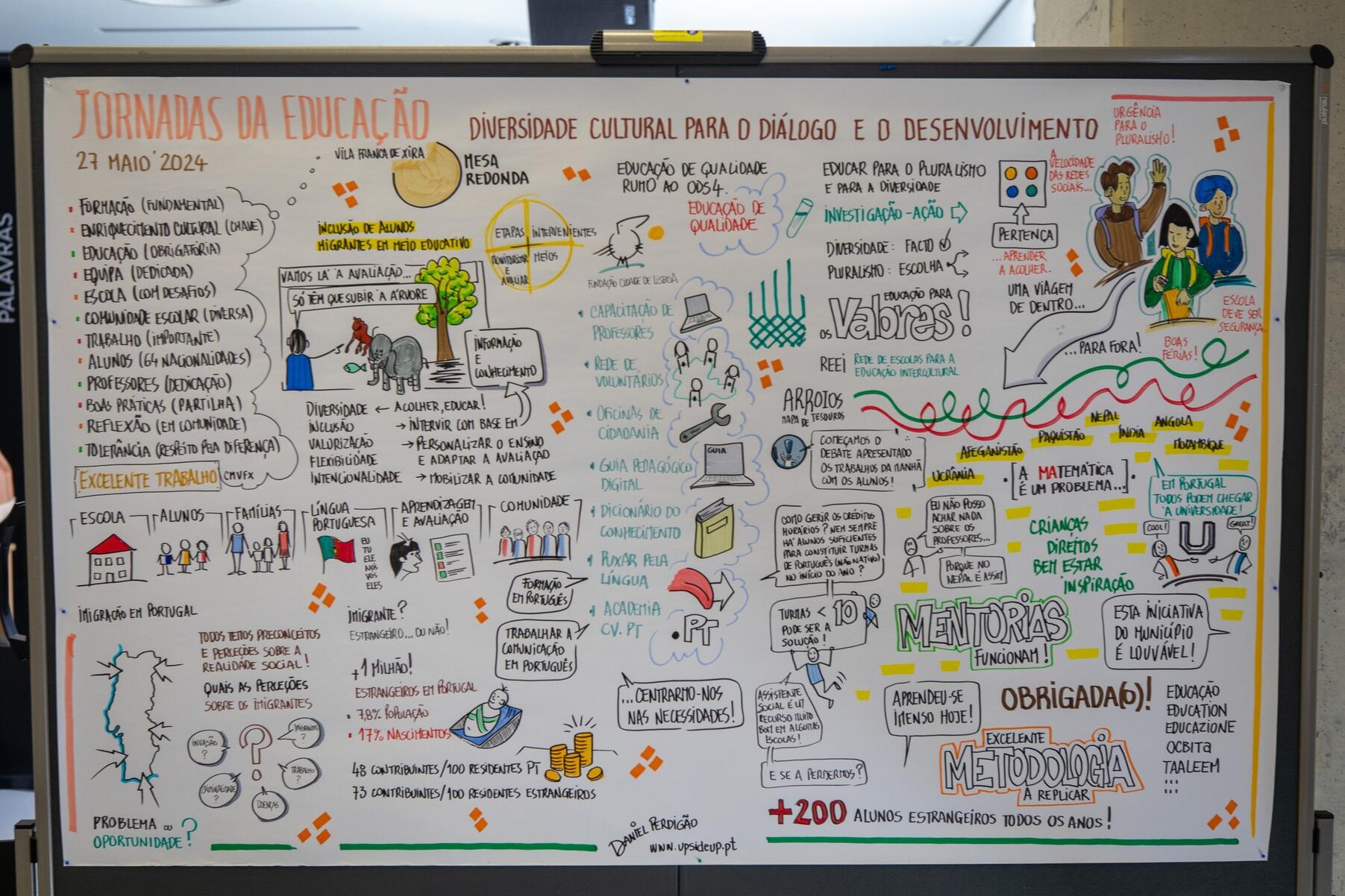 jornadas_da_educacao_1