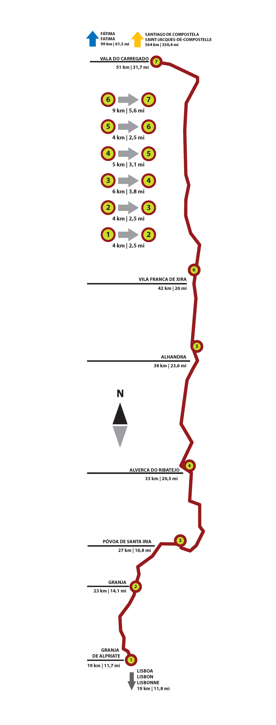 Opção de percurso 1