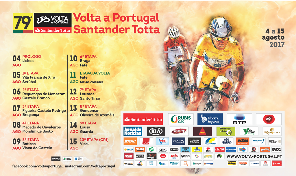 79 Âª Volta A Portugal Santander Totta 5 De Agosto Municipio De Vila Franca De Xira