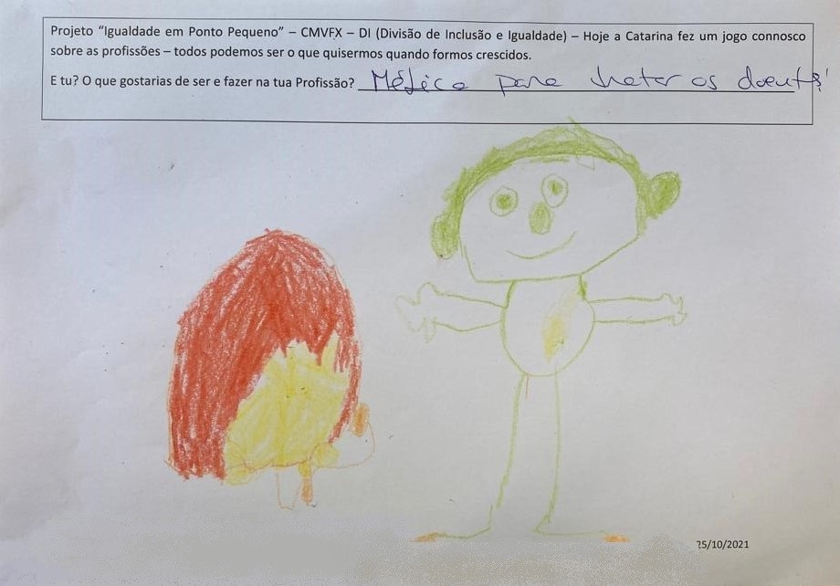 E tu? O que gostarias de ser e fazer na tua profissão? – Desenho realizado por aluna do Ensino Pr...