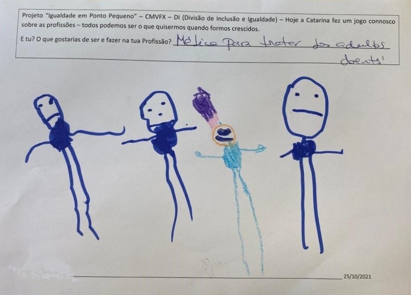 E tu? O que gostarias de ser e fazer na tua profissão? – Desenho realizado por aluna do Ensino Pr...