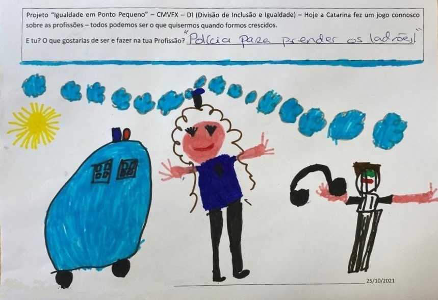 E tu? O que gostarias de ser e fazer na tua profissão? – Desenho realizado por aluna do Ensino Pr...