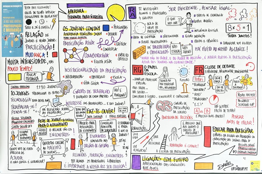 Jornadas educação 2