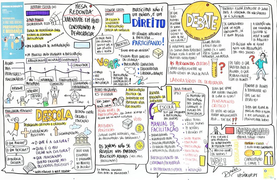 Jornadas educação 3