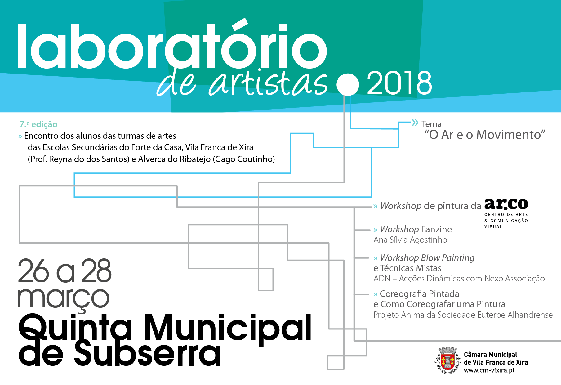 Quinta Municipal da Subserra recebe Laboratório de Artistas