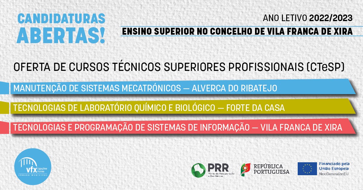 Oferta de Cursos Técnicos Superiores Profissionais no Concelho 