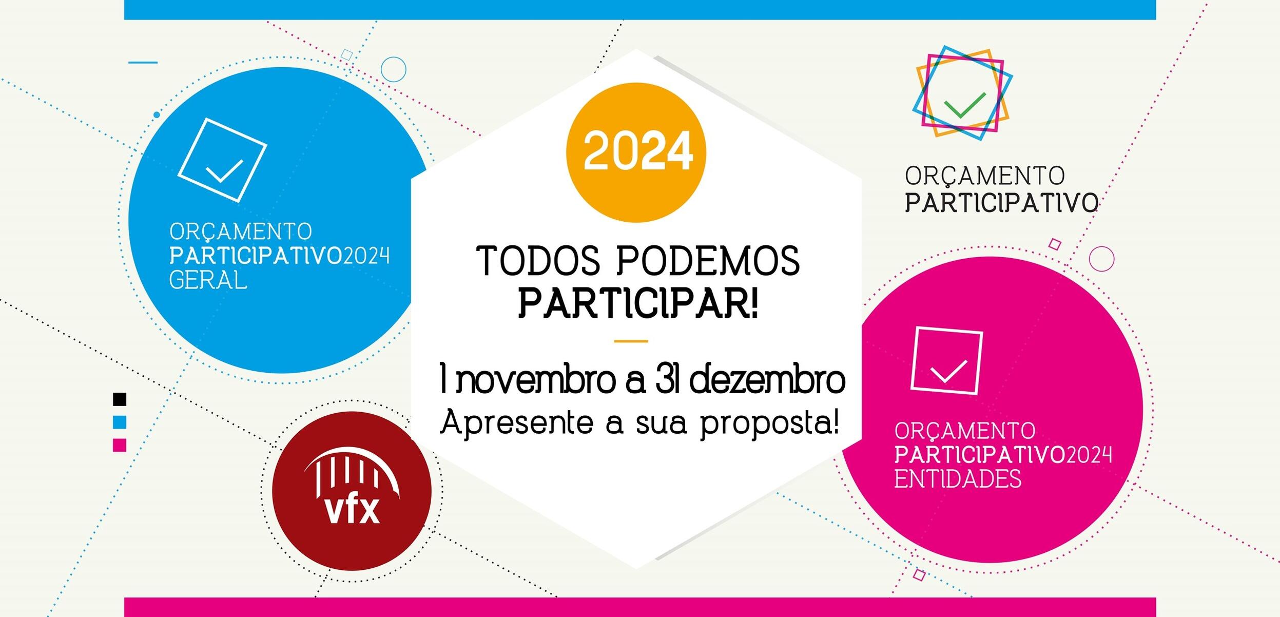 Orçamento Participativo 2024 – Todos podem participar!