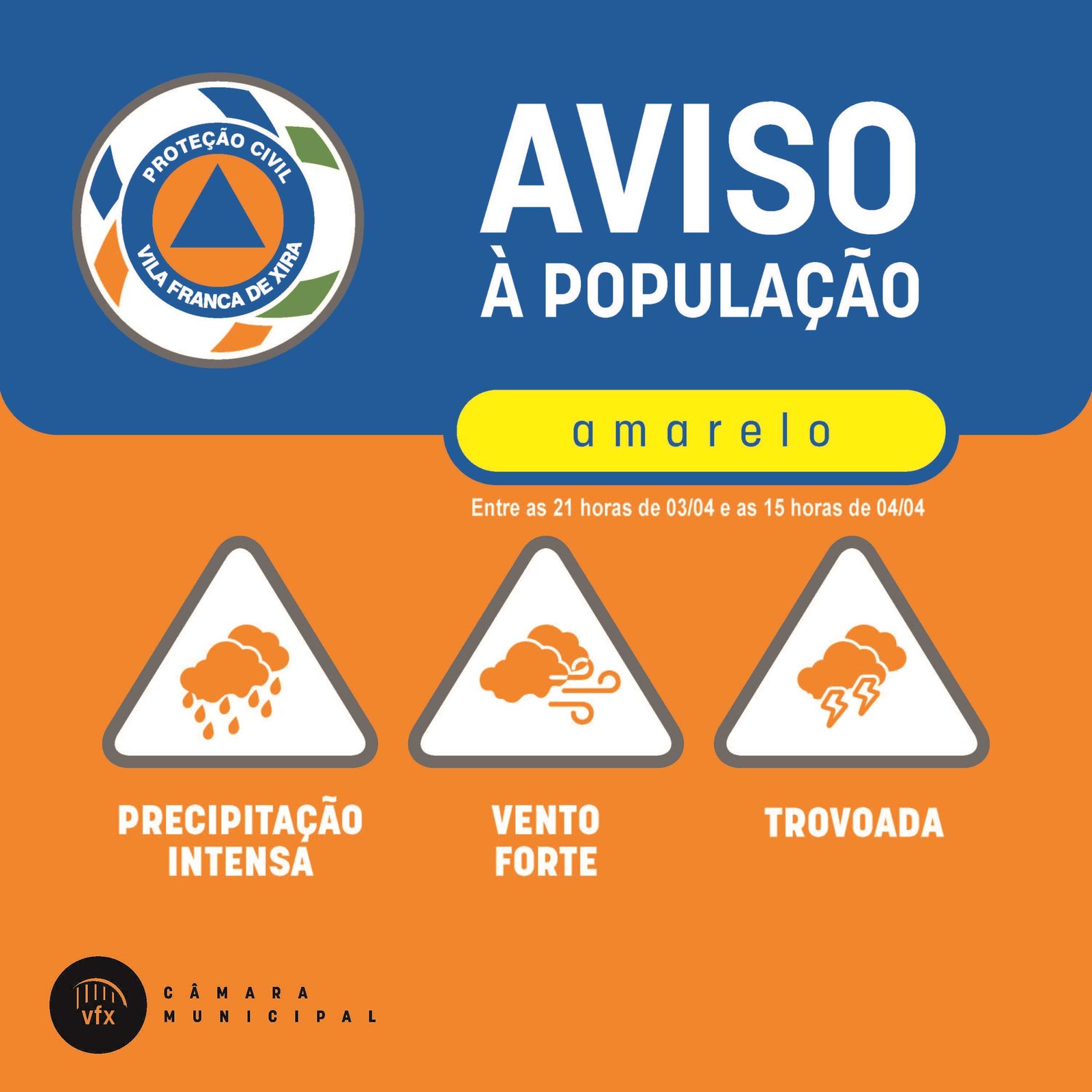 Condições Meteorológicas Adversas - Aviso AMARELO