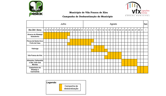 Campanha (13-07 a 01-09-2020)