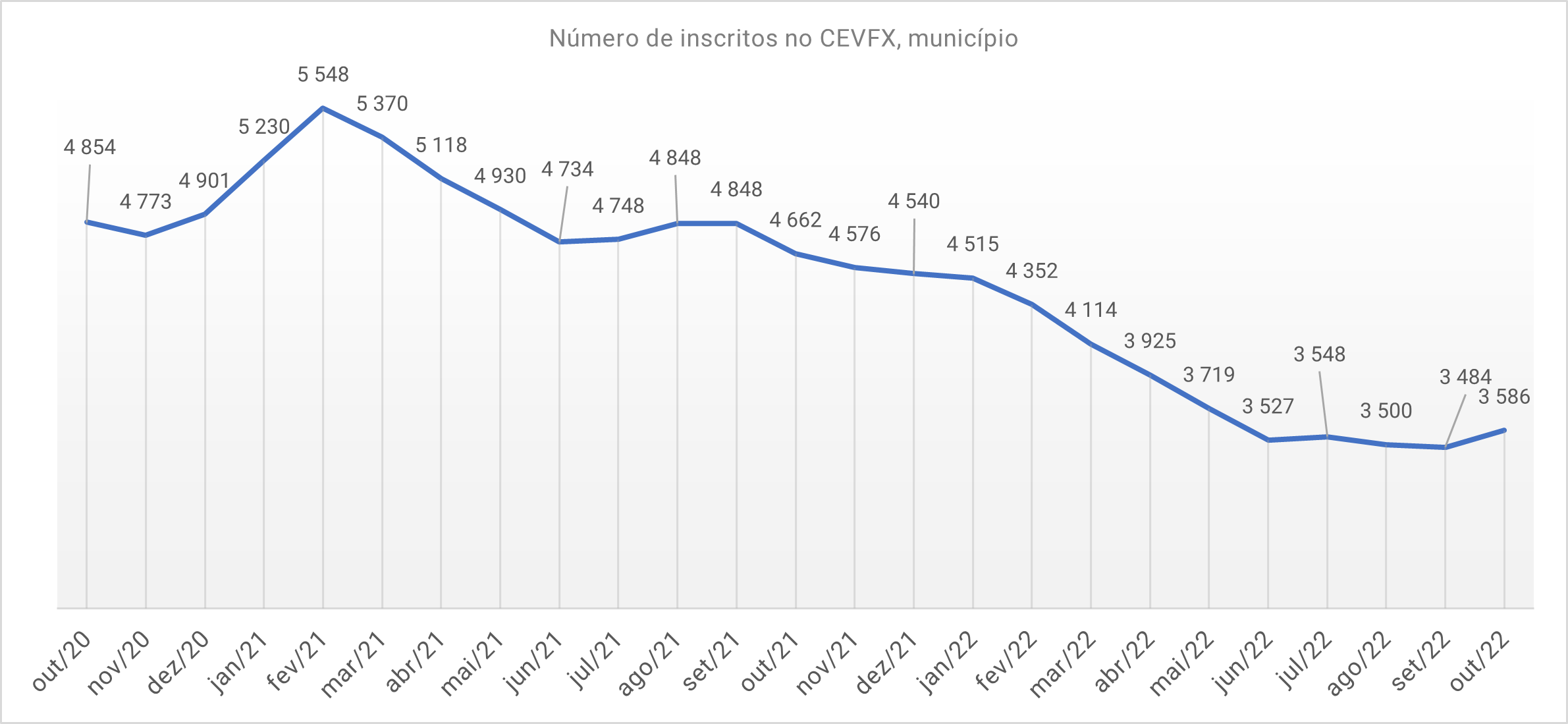 Imagem_gráfico