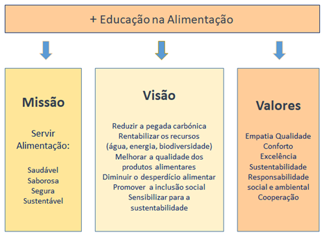 imagem  ugre