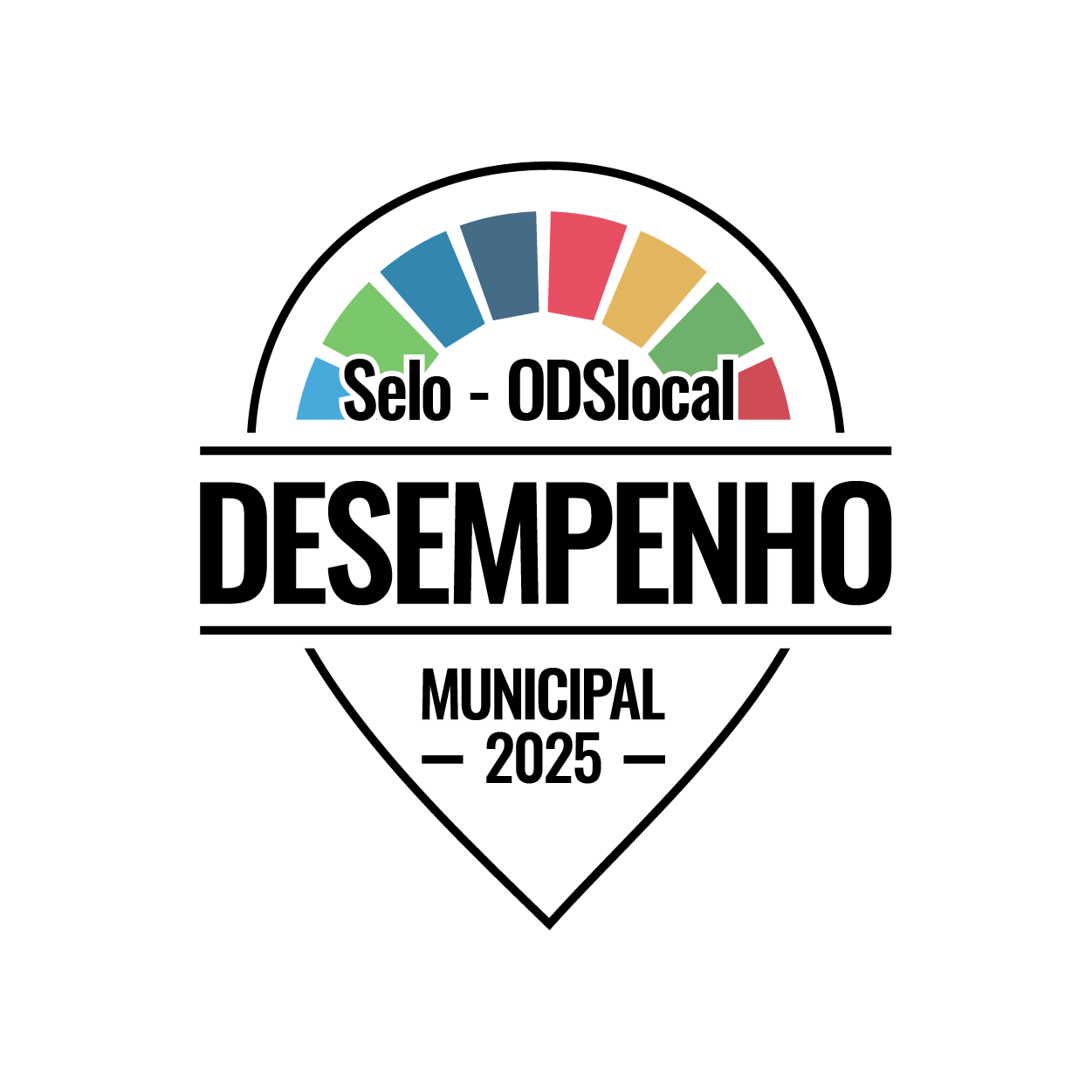 SELO-ODS LOCAL 2025 - Desempenho P