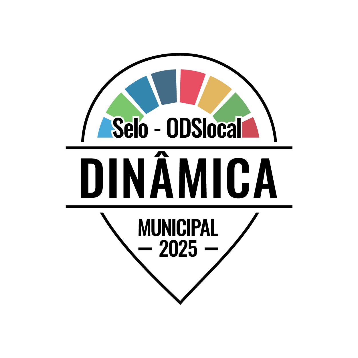 SELO-ODS LOCAL 2025 - Din&acirc;mica P